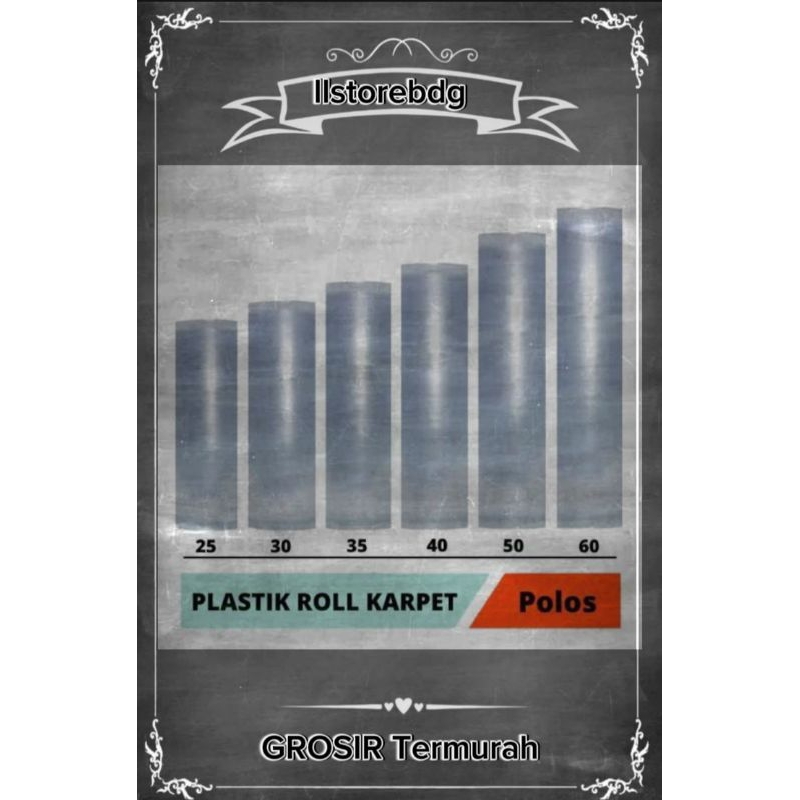 Plastik Roll Karpet Laundry