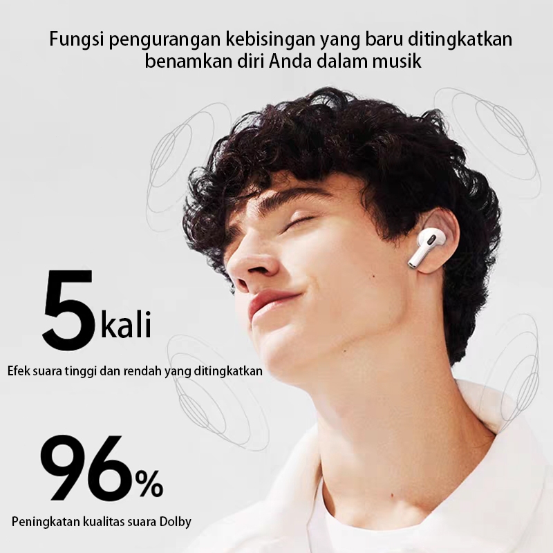 Terbaru Tws Inpods Pro 4/7 Termasuk Penutup PelindungUpdate Headset Bluetooth True Wireless Earphone