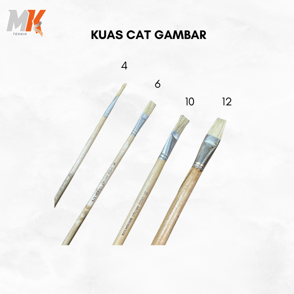 Kuas Cat Gambar Lukis / Kuas Cat Besi