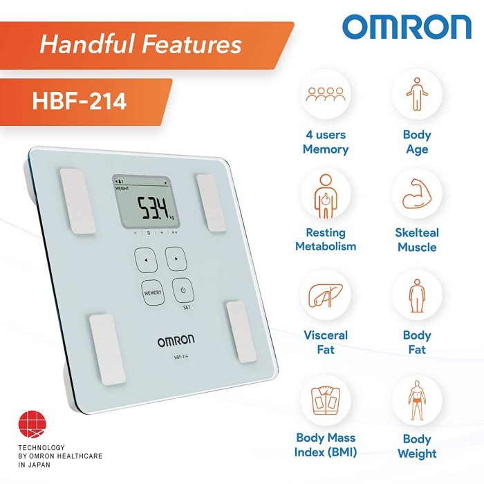 KARADA SCAN OMRON HBF 214 TIMBANGAN OMRON BMI HBF 214