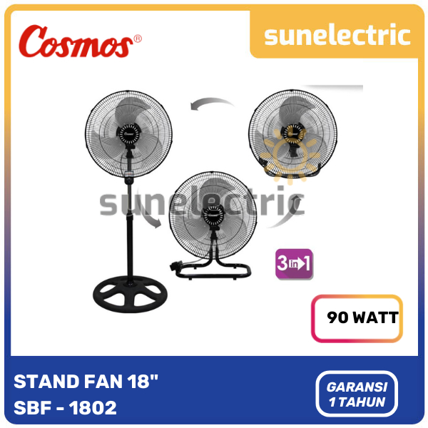 Cosmos SBF-1802 Kipas Angin 3in1 WADESTA(Wall,Desk,Stand Fan) 18 inch/SBF1802/SBF1802