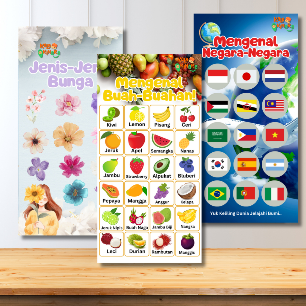Kala Kinara Hiasan Dinding Edukasi Anak Aesthetic Wall Decor Pajangan Kamar & Kelas Premium 1530