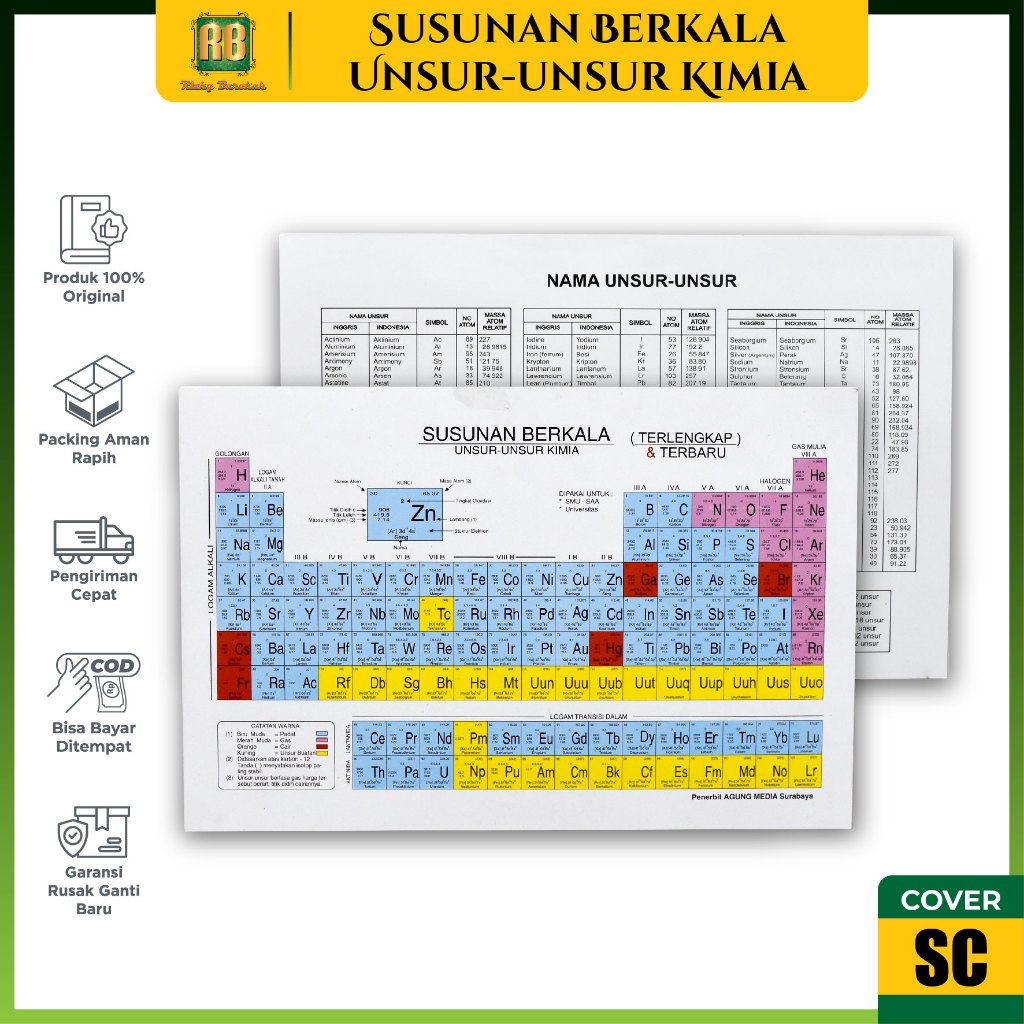 Susunan Berkala Sistem Periodik Unsur-Unsur Kimia Tabel Sistem Periodik Modern Ukuran  A5