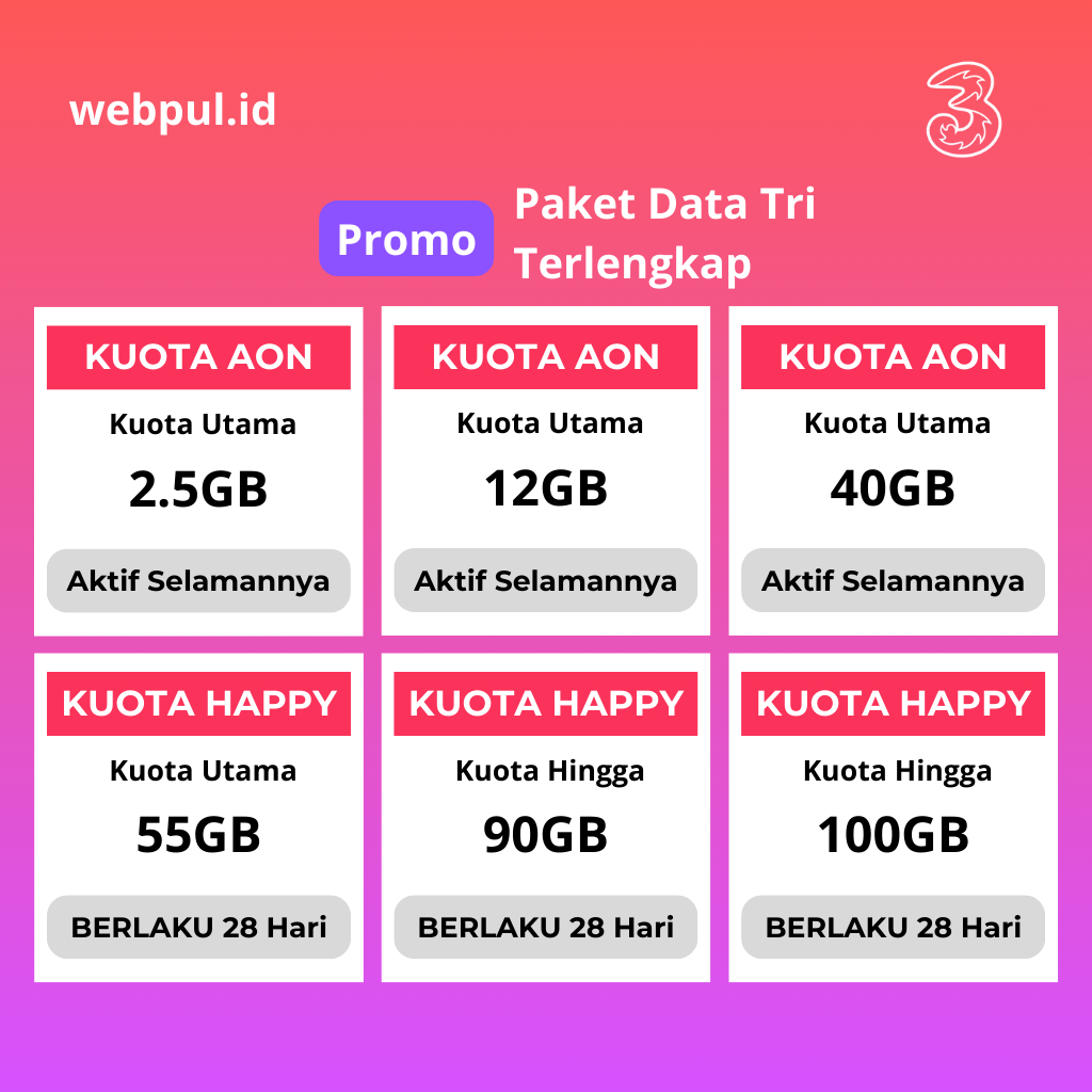 Paket Data Tri AON, Happy, Home, dan Unlimited Nasional