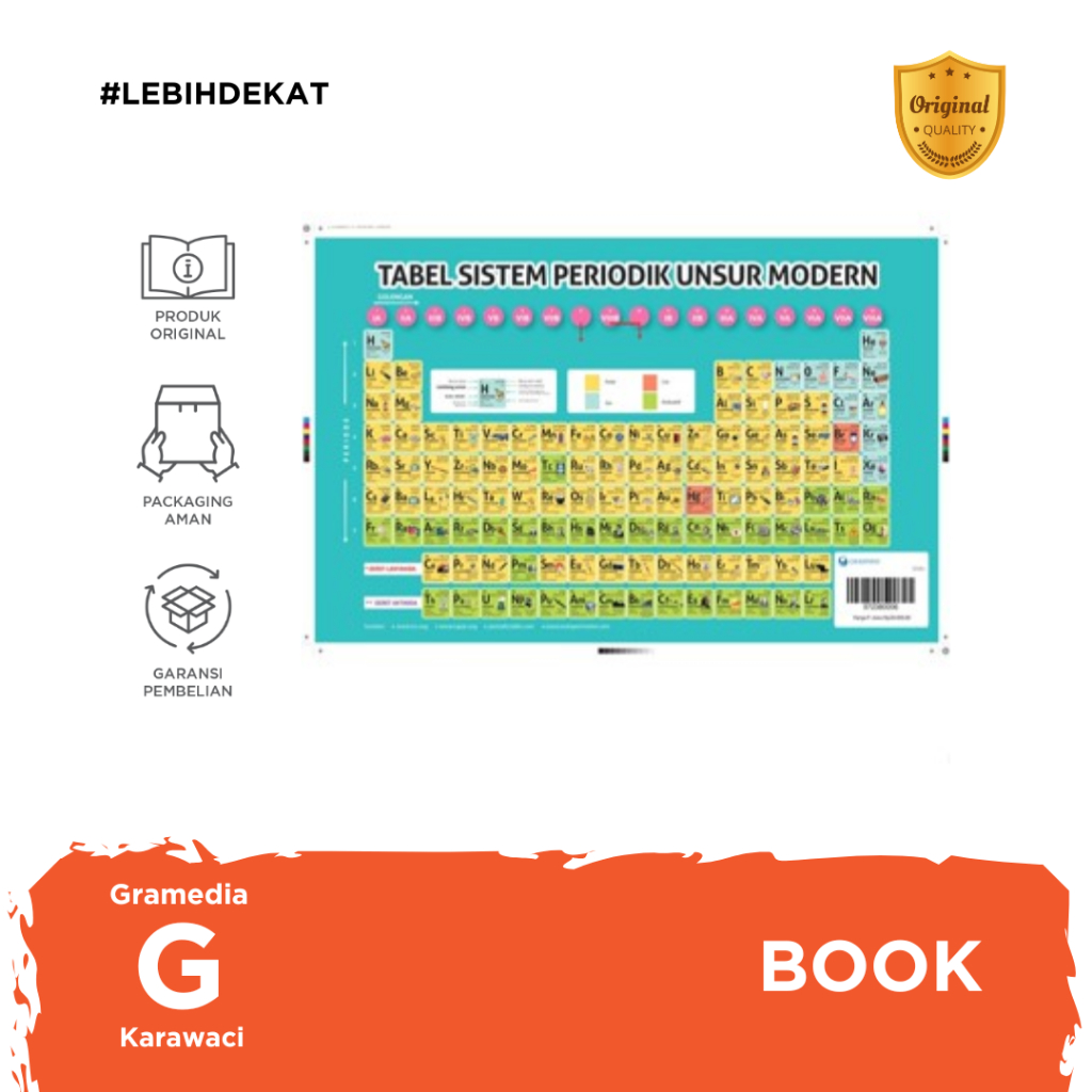 

Gramedia Karawaci - Tabel Periodik Unsur Kimia (Uk. Besar)