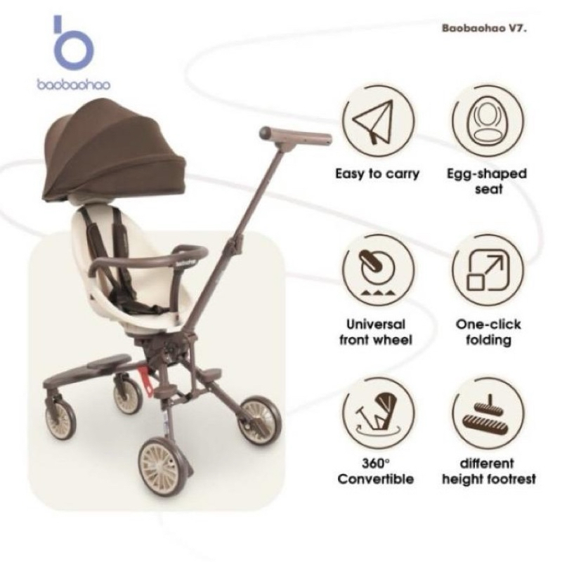 BAOBAOHAO stroller magic preloved nego tipis ya mom