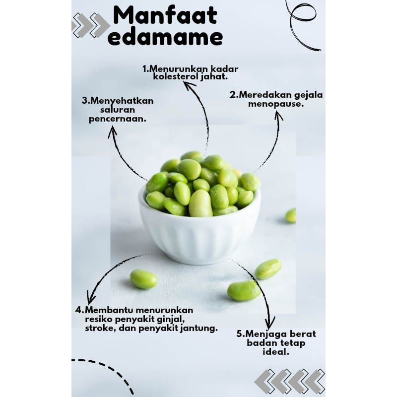 

Edamame Fresh