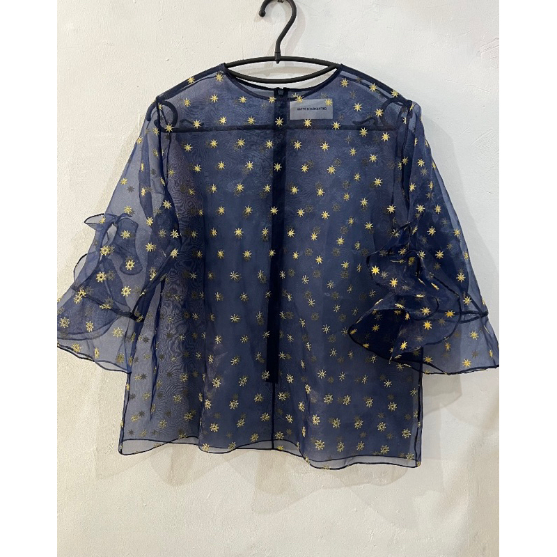 Sapto Djojokartiko Top (saptodjojokartiko)