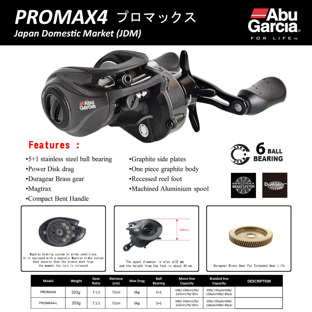 REEL BC ABU GARCIA PROMAX DAN BLACK MAX 4L