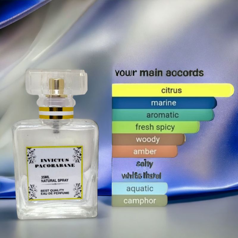 parfum refill full bibit 1nv1ctvs p4nc0r4b4n3 botol chanel 35ML