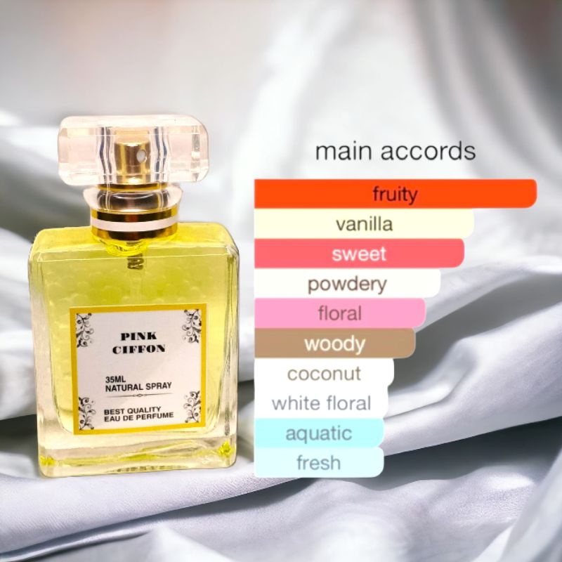 parfum refill full bibit p1nk c1v0n botol chanel 35ML