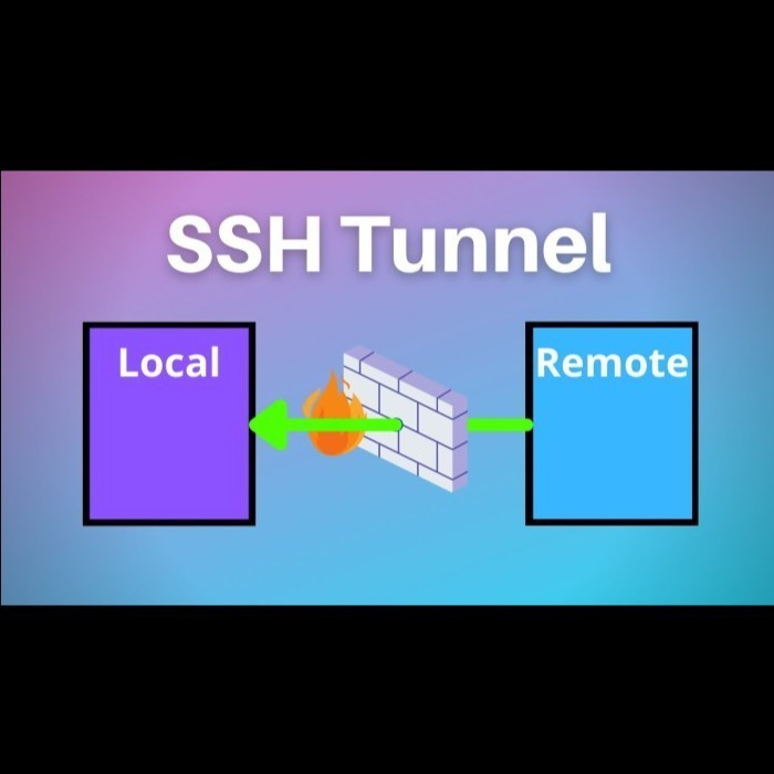 Harga ssh tunnel Terbaru Jul 2026 | BigGo Indonesia