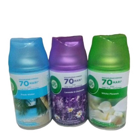 Bersaing air wick refil