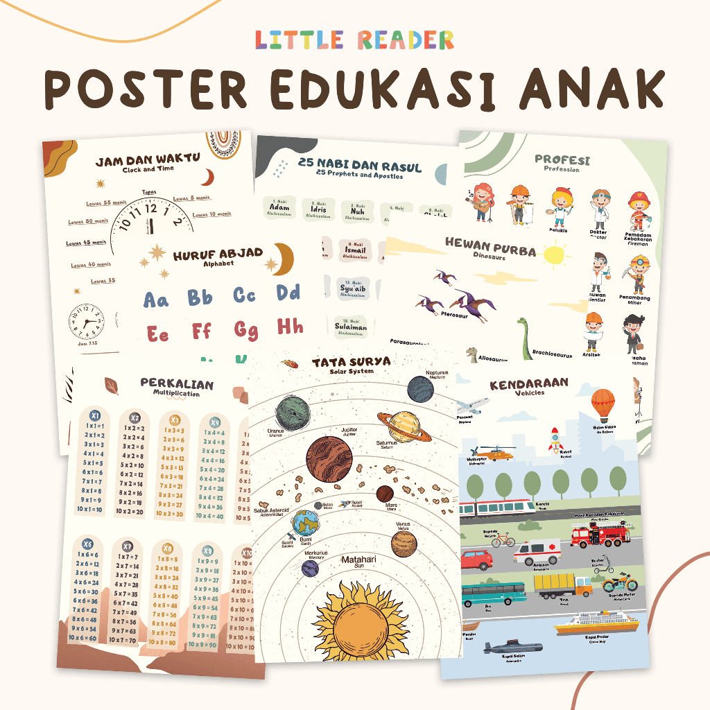 Poster Edukasi Belajar Anak Poster Dinding Estetik Poster Anak Belajar Membaca Huruf Angka Tk Paud S