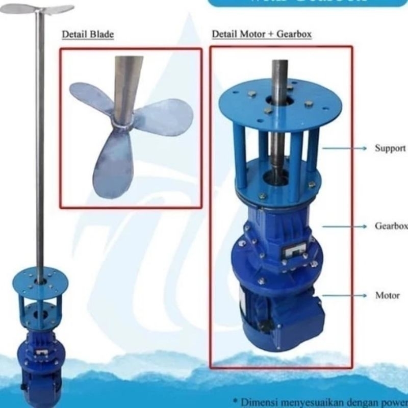 AGITATOR MIXER 4kw 5.5hp 4pole 3phase with gear box 250rpm