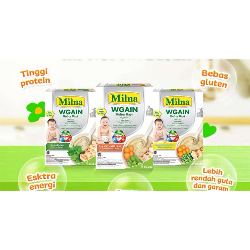 

MILNA WGAIN