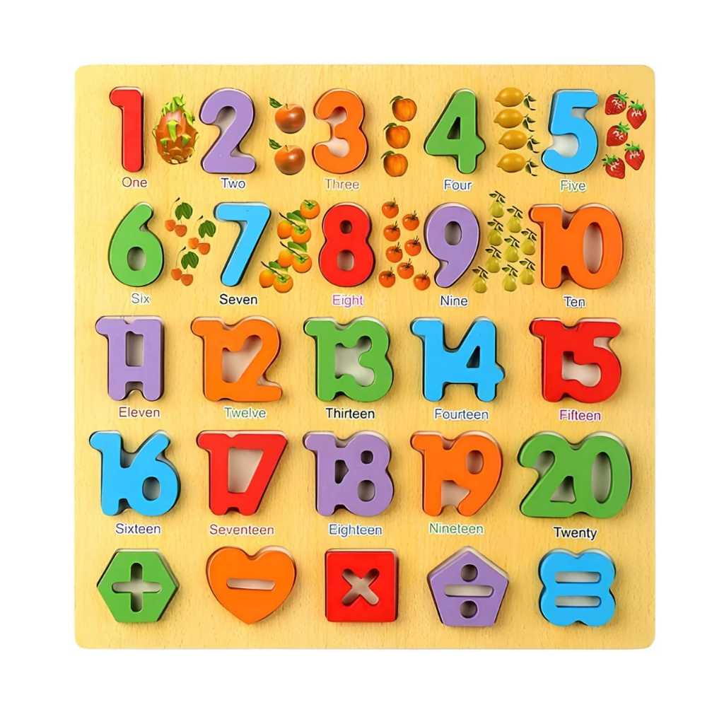 

STR AT. Angka/Huruf Timbul Besar