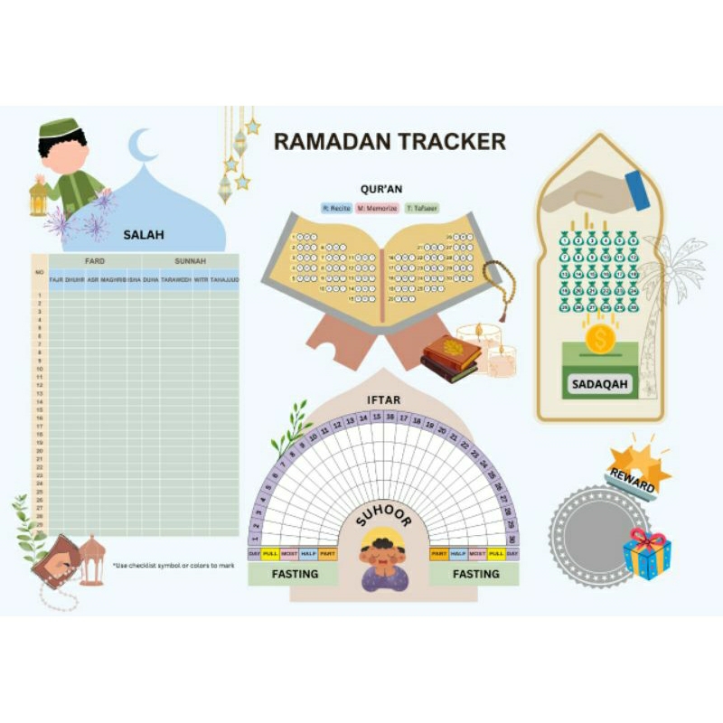 

Checklist Ibadah Bulan Puasa Ramadan | Poster Ramadan Tracker