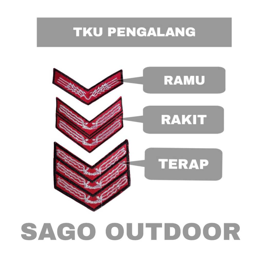 Bet TKU Pramuka Ramu Rakit Terap PENGALANG