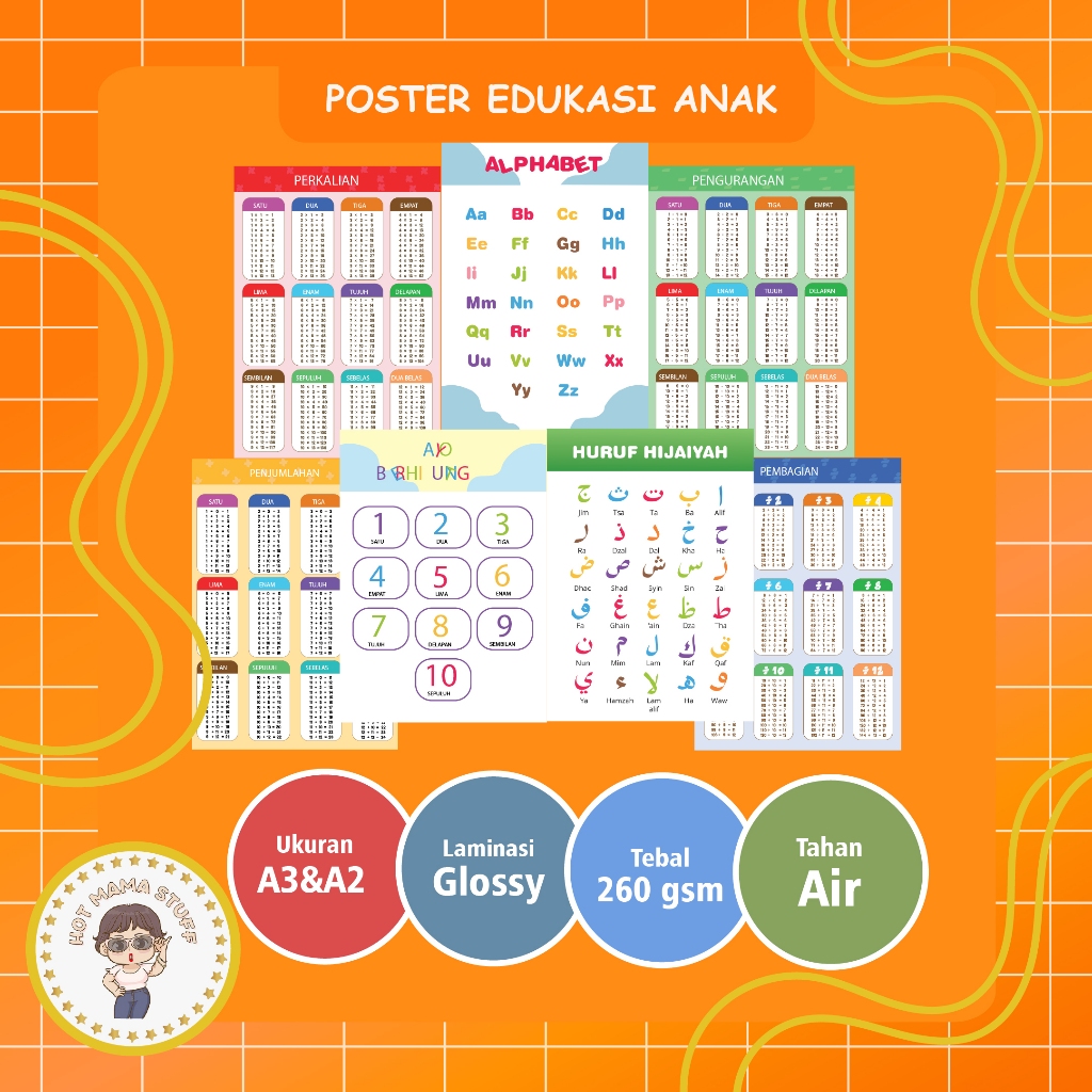 Poster Edukasi HURUF ABJAD ALFABET - Poster Huruf Alfabet -Belajar mengenal HURUF ABJAD ALFABET