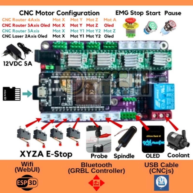 Offline CNC Router/Laser Controller Board GRBL ESP32 Compatible with A4988 Stepper Motor Driver Supp