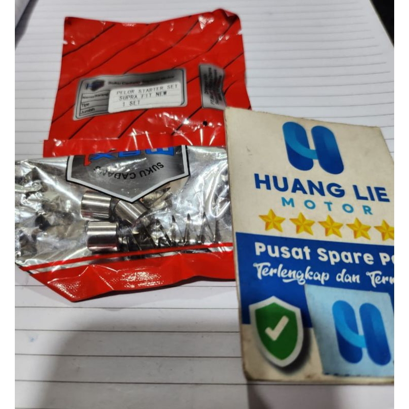 mimis pelor stater supra fit new