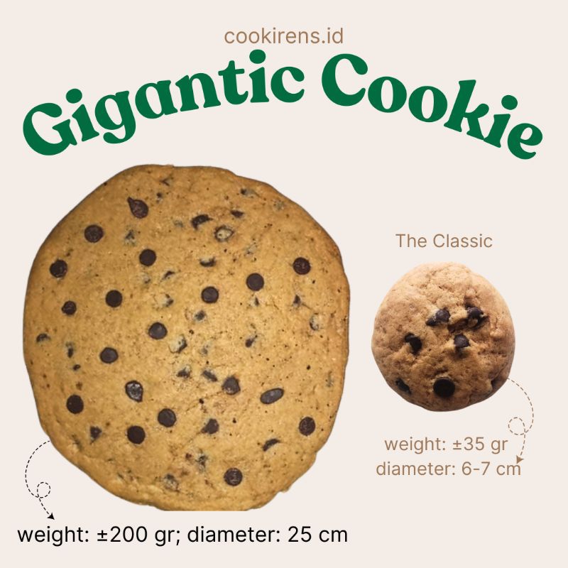 

Gigantic Jumbo Monster Mukbang Soft Cookies Lebar 22-25 CM