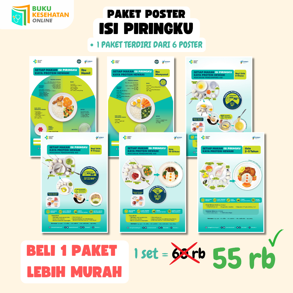 Poster Kesehatan - POSTER ISI PIRINGKU - Laminating Glossy