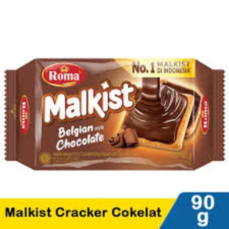 

Roma Malkist