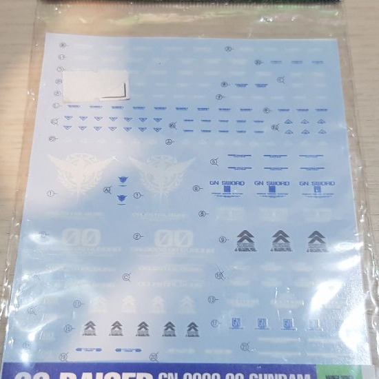 Original Made In Japan Water slide decal PG perfect Grade 1/60 00 OO raiser