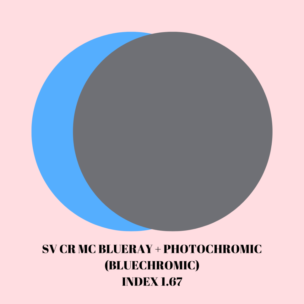 Fiana Eyewear - Lensa Single Vision SV CRMC Bluechromic Blueray Photochromic Anti Radiasi Sinar Biru