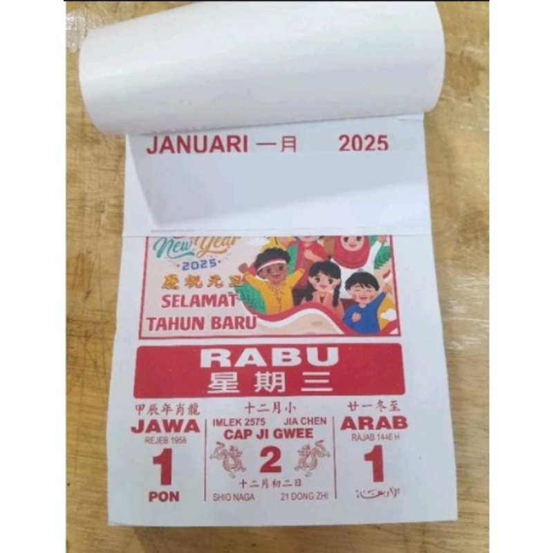 

KALENDER HARIAN SOBEK SEDANG 2025