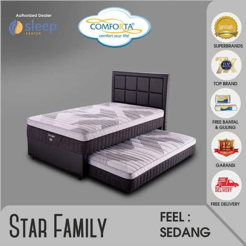 Kasur Sorong Comforta - New Star Family