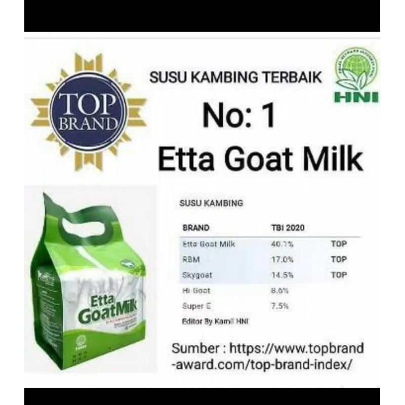 

Etta Goat Milk - Susu Kambing Ettawa Bubuk Original Berkhasiat Menyembuhkan Asma Dan Pengganti Asi Asli Rekomended - HNI BPOM