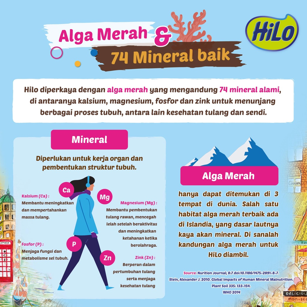 

Nycyta Home Hilo Gold Chocolate 250G - Susu Tinggi Kalsium Dan Protein, Rendah Lemak