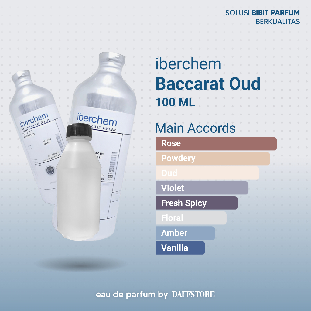 Bibit Parfum Baccarat Oud MurnI Original 100 ML