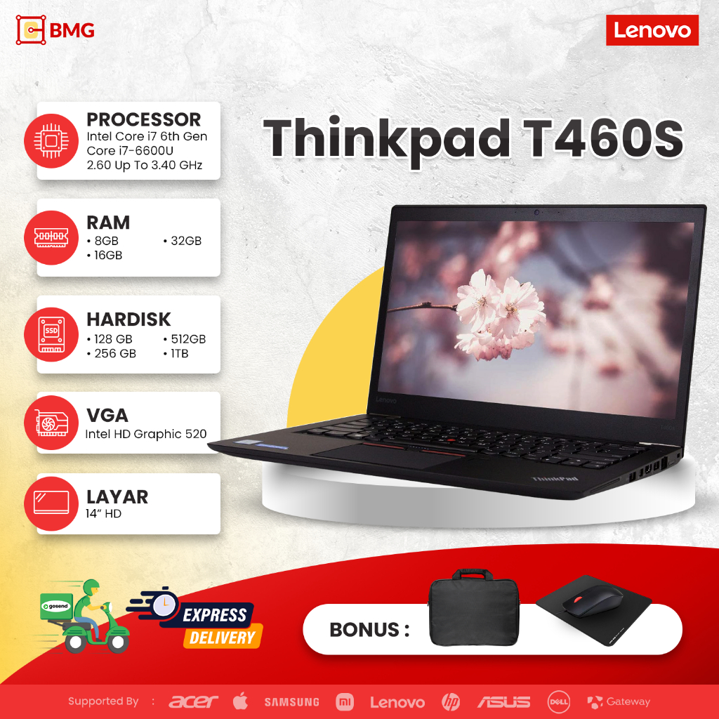 Lenovo Thinkpad T460s