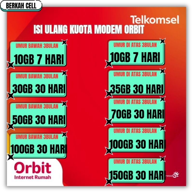 PAKET DATA ORBIT TELKOMSEL MODEM ORBIT