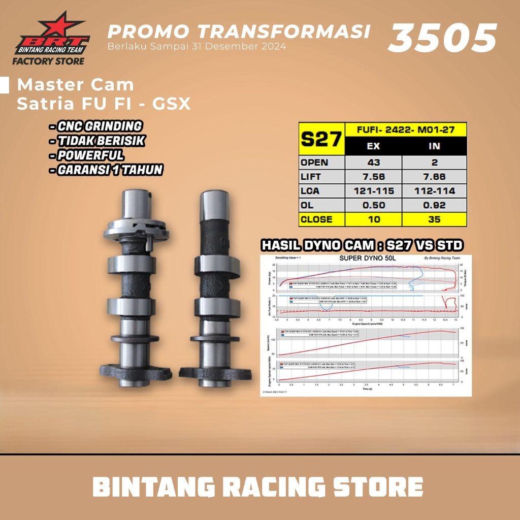 Noken As BRT Suzuki Satria FU FI