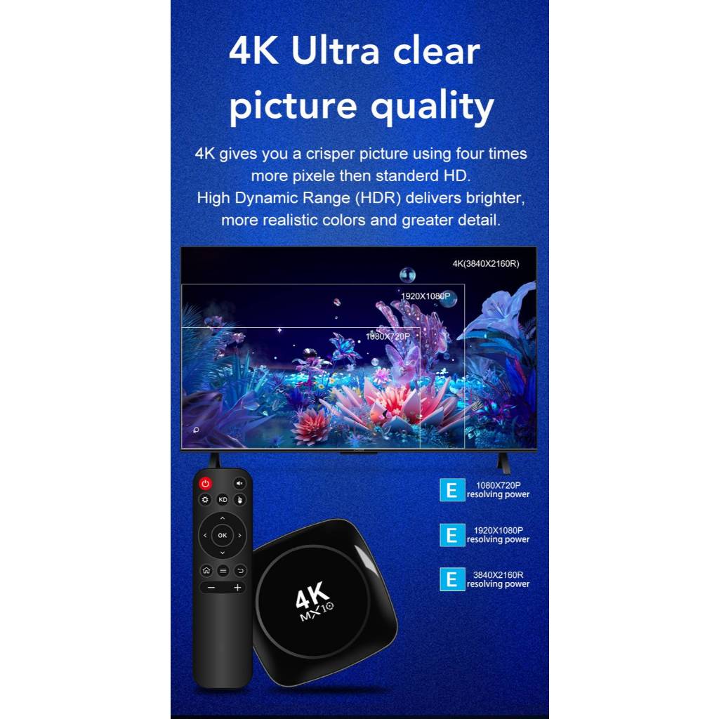 BESTPROMO MX10 BOX 4K ANDROID TV BOX FULL CHANNEL SIARAN TV LOKAL + LUAR NEGERI WIFI BLUETOOTH SMART