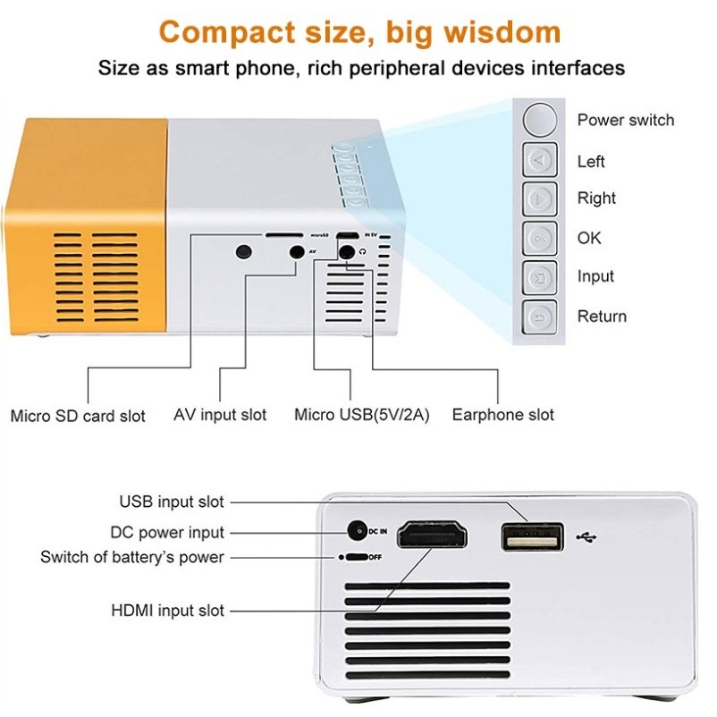 NEW  Mini Projector YG300 Portable LED Mini Proyektor hp Mini Home Theater HDMI Mini Projector