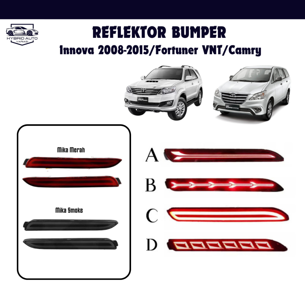 Lampu Reflektor Bumper Innova Lama 2008-2015 Fortuner VNT Camry 2006-2014 Mata Kucing LED Aksesoris