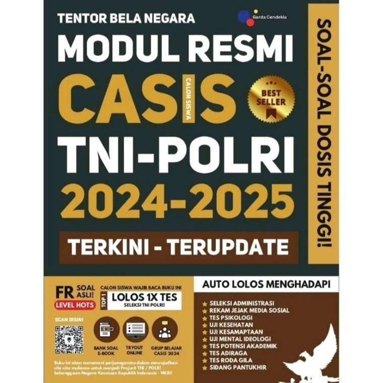 

KODE W54I MODUL RESMI CASIS TNI POLRI 224225