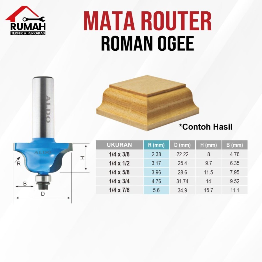 MATA ROUTER ROMAN OGEE / Mata profil trimer kayu 1/4"