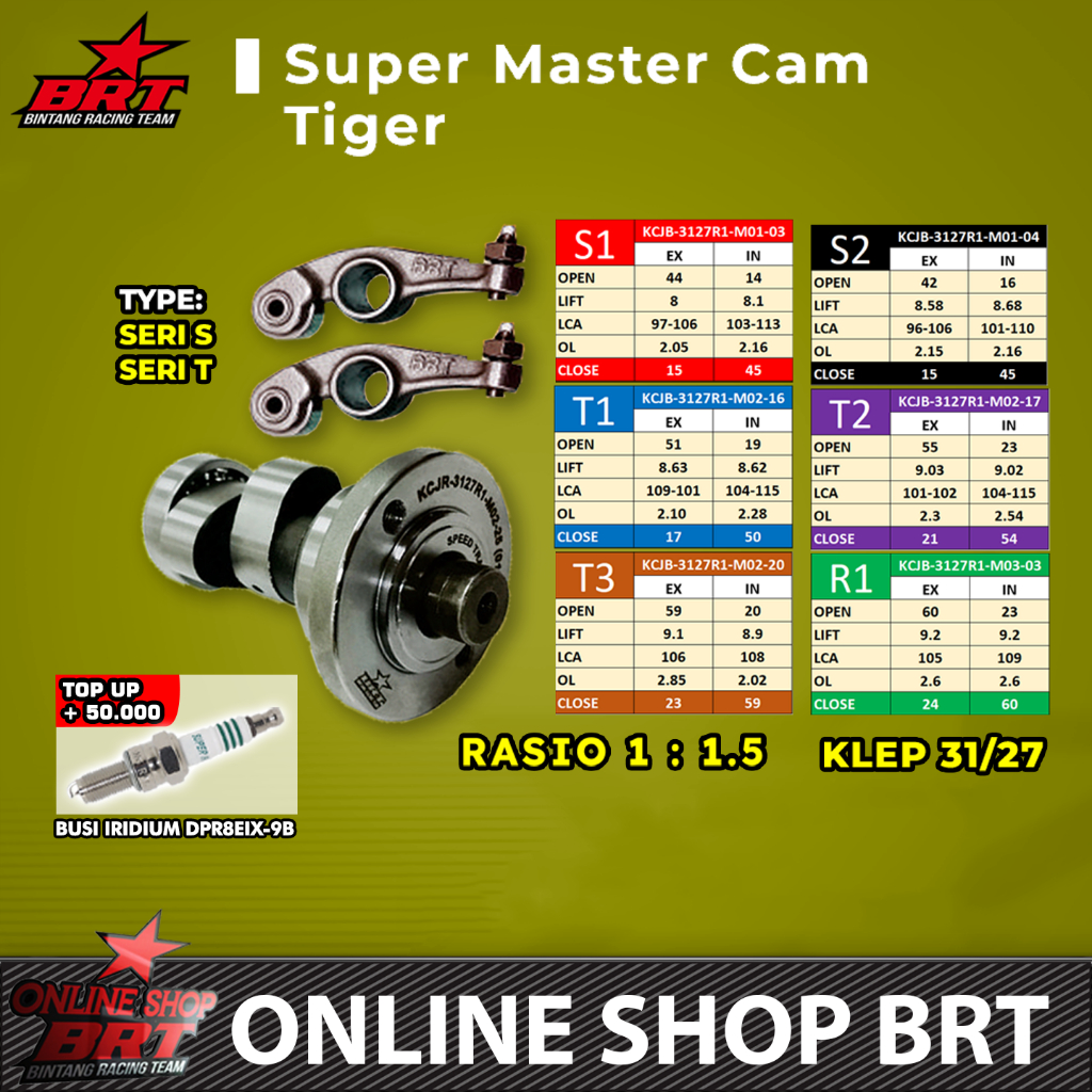 MASTER CAM RRA BRT NOKEN AS PELATUK ROLLER TIGER GL PRO GL MAX MEGAPRO CB100 CB 125