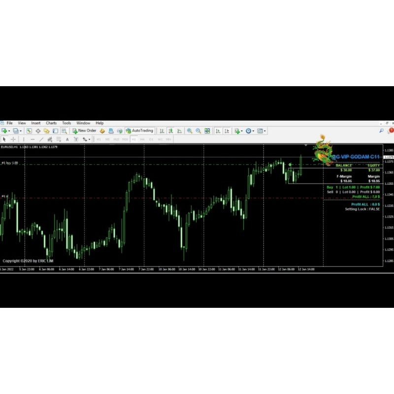 Robot Trading / EA C11 versi OneShoot & Averaging (+ Plat PGC)