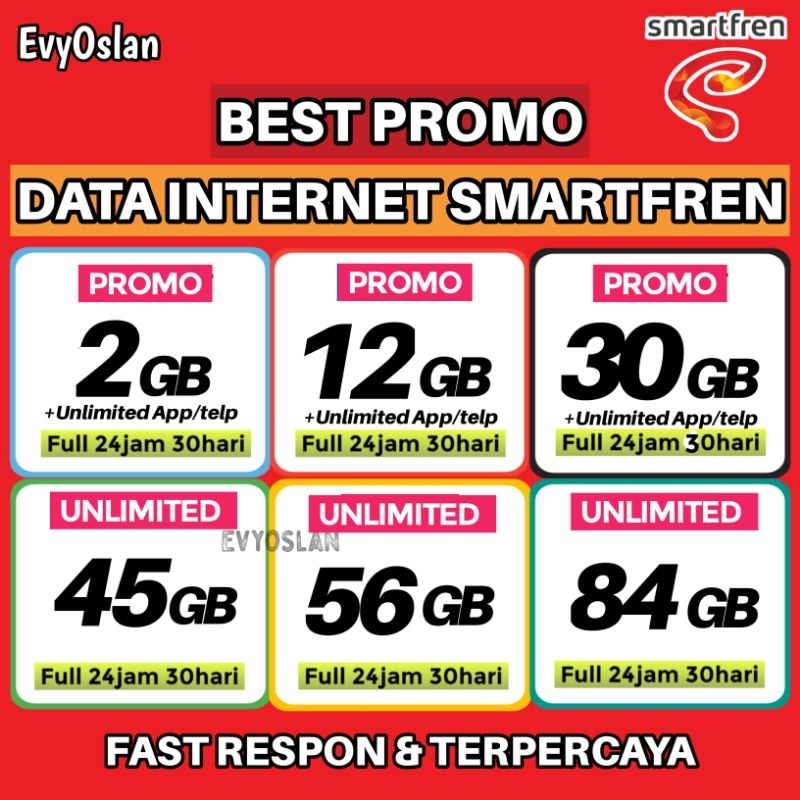 PAKET DATA SMARTFREN KUOTA SMARTFREN