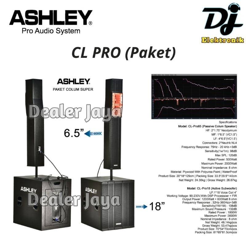 Speaker Column Ashley CL PRO / CLPRO - Paket Satu Set