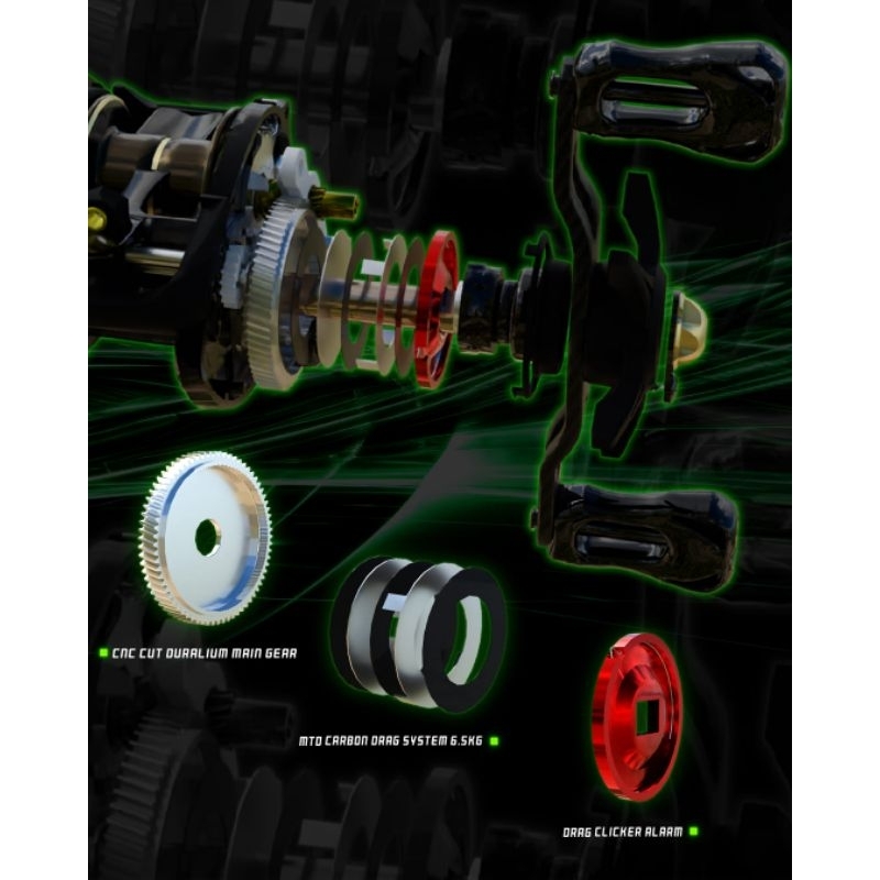 Reel BC DAIDO PREDATOR PRO II 200SW-L