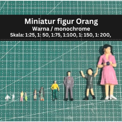Miniatur Orang 1:25  Figure Manusia berwarna maket diorama skala